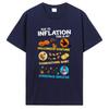 Due To Inflation This Is My Halloween Thanksgiving and Ugly Christmas Dress Up T-Shirt Funny Inflation Holiday Combo Unisex Tee