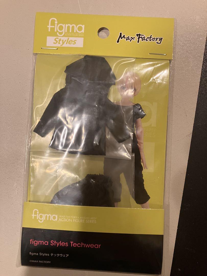 

[Б/У] figma Фигурка Одежда 1/12 Техническая одежда Женская