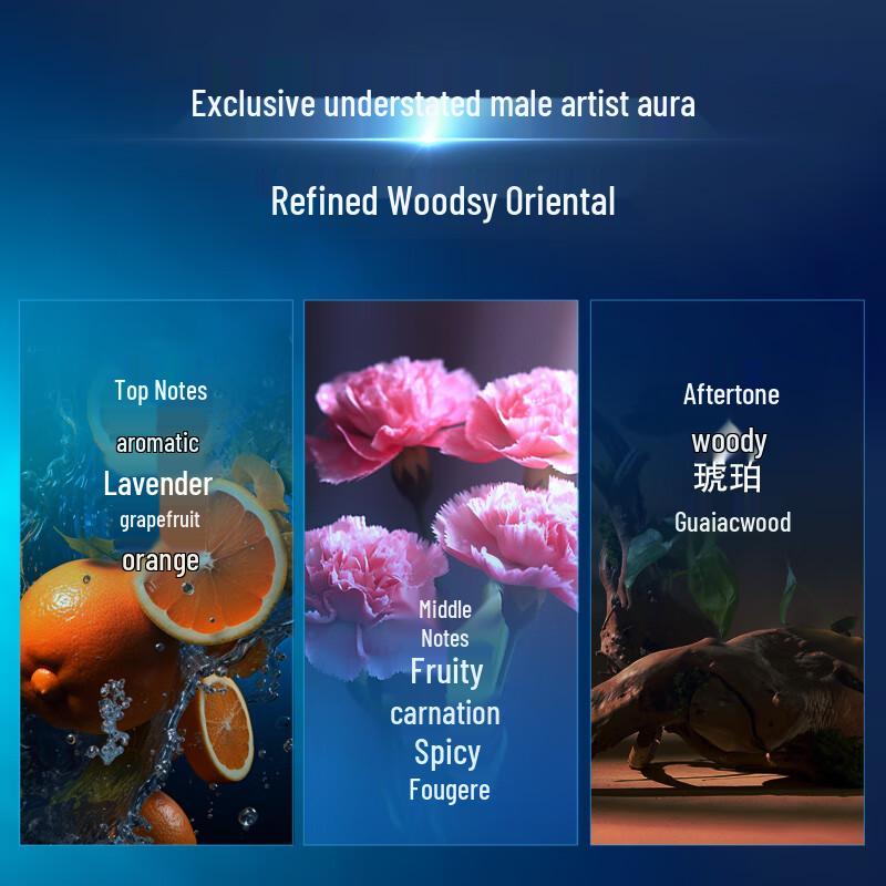 GaoFu Men's Revitalizing & Firming Skincare Gift Set