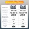 Vehicle HD AHD 1080P Fisheye Lens Car Reverse Backup Trunk Handle Camera For BMW 3 Series 5 Series X5 X6 E60 E70 E82 E90