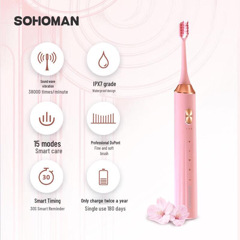 

SOHOMAN Y1 Sonic Electric Toothbrush