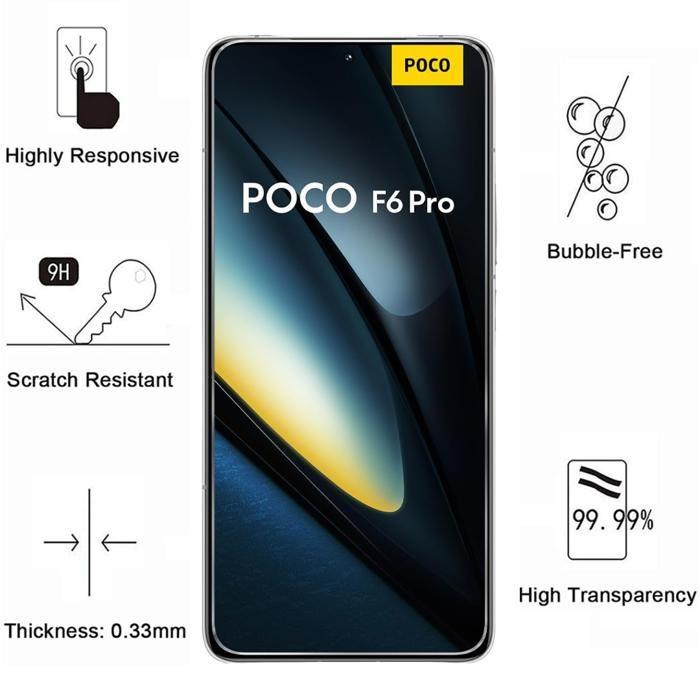 Skärmskyddsfilm - Phonillico - Xiaomi Poco F6 Pro 5G - 4-pack - Härdat glas - Reptålig