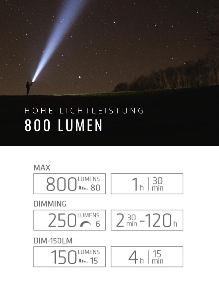 SUPRABEAM Q2R Rechargeable LED Light 502.5043