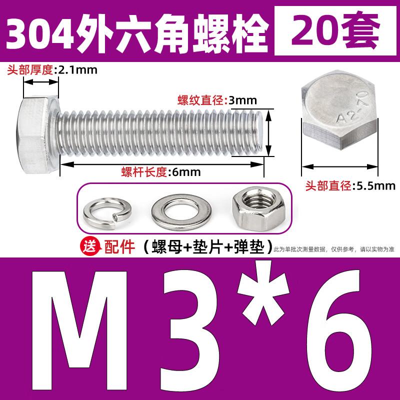 304 Stainless Steel Hex Bolt & Nut Set