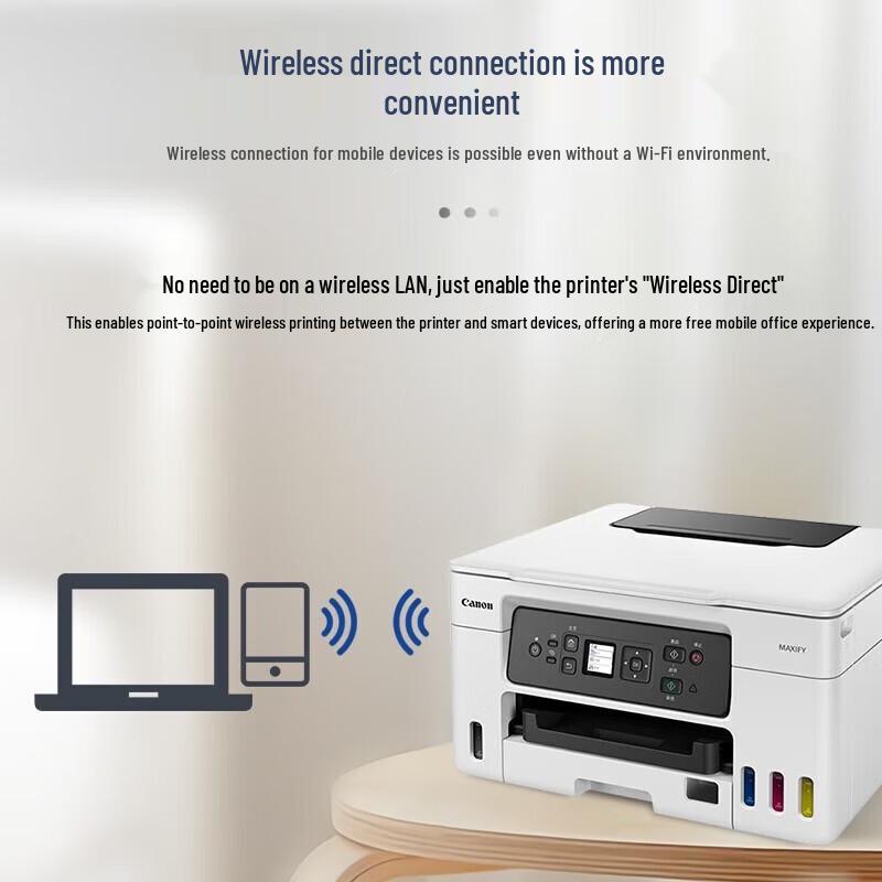 Canon GX3080 Wireless Inkjet Multifunction Printer CN plug (adapter included)