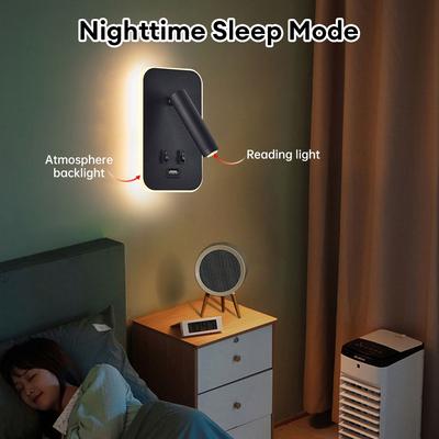 LED svítidla – LED nástěnná svítidla