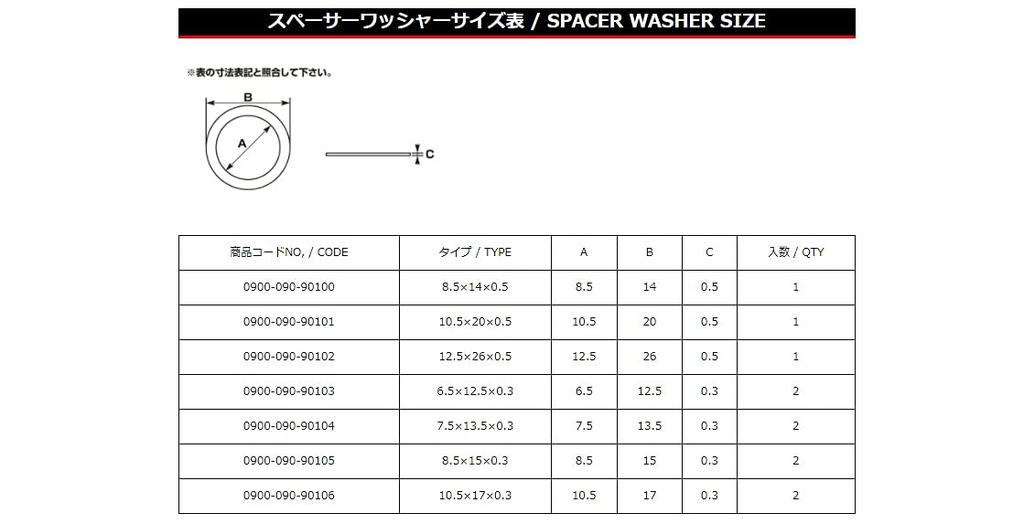 KITACO Spacer Washer General Purpose 2 Pieces 8.5X15X0.3 K-CON 0900-090-90105
