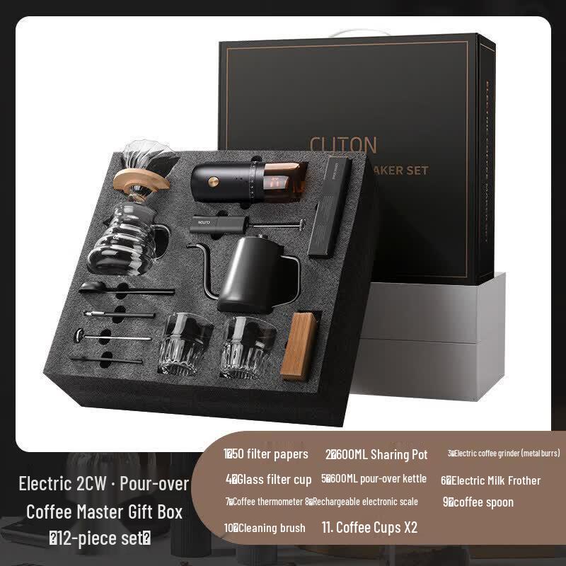 Portable Electric Coffee Grinder