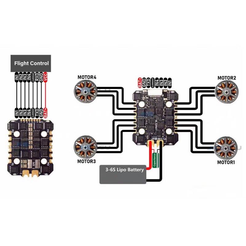 Hanchuangli AM32 60A Mini 4-in-1 FPV ESC