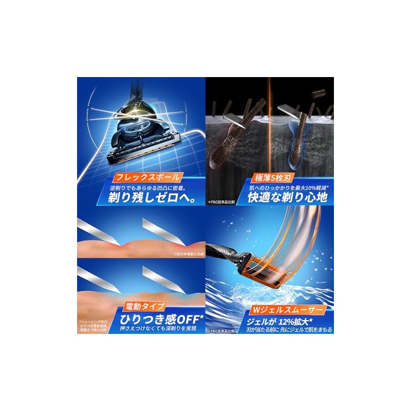 Gillette ProGlide Electric Shaver with 3 Replacement Blades (Gentle On Skin)