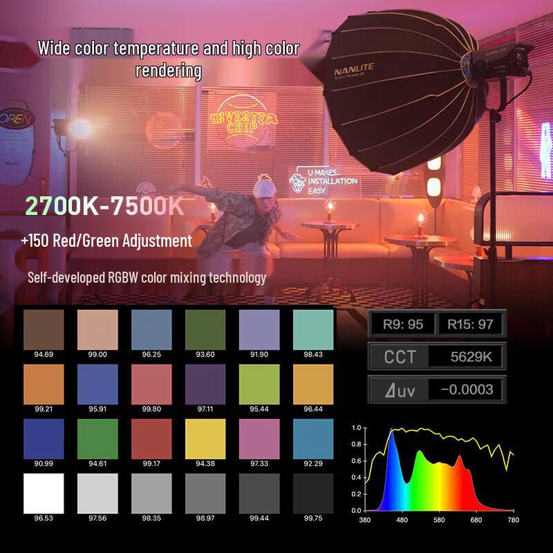 NANLITE FC-500C Full-Color LED Spotlight Kit