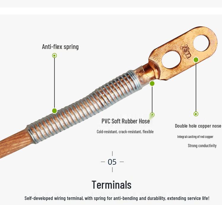 0.4KV Low Voltage Grounding Rod with 25 Sq. Soft Copper Wire - Spiral Power Ground Spike