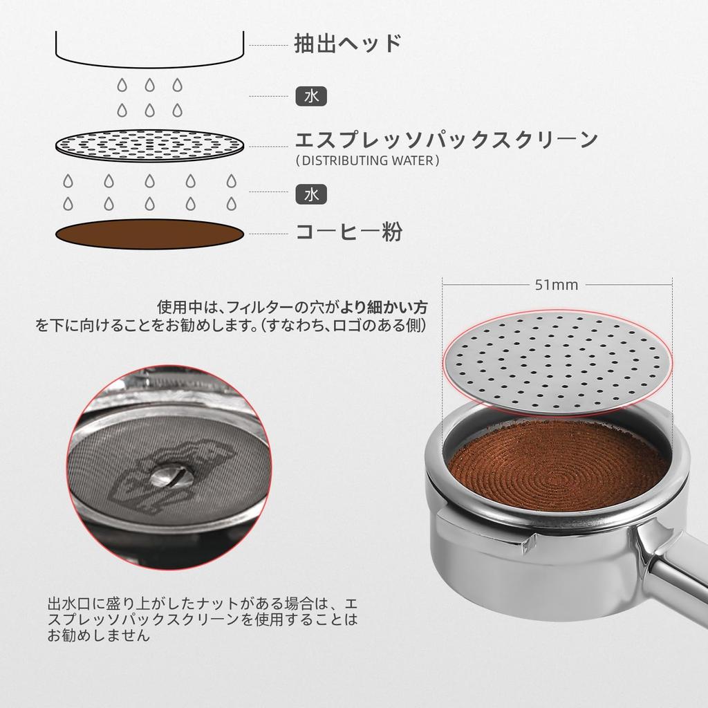 MHW-3BOMBER 51mm Espresso Filter, 0.8mm Thick, Reusable Portafilter Basket with Double-Screen 304 Stainless Steel Espresso Pack Screen, FG5580S-OS