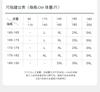 Xuan Liang Men's Pajamas Spring and Autumn Modal Long Sleeve Striped High End Ice Silk Cool Loose Home Clothing Set