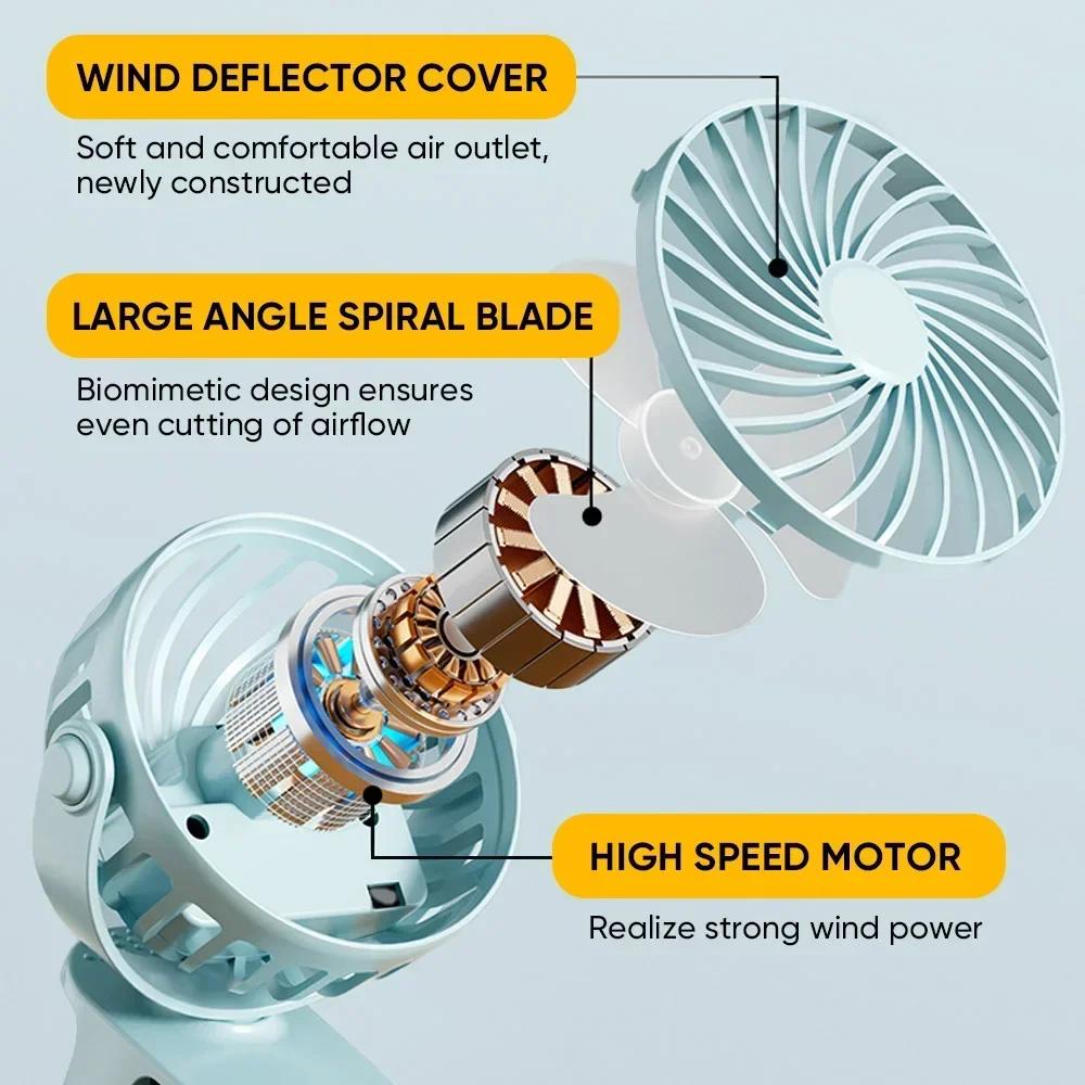 USB Plug-in Use Mini Clipped Fan 360° Rotation 2-speed Wind Desktop Ventilator Silent Air Conditioner for Bedroom Office Amagi