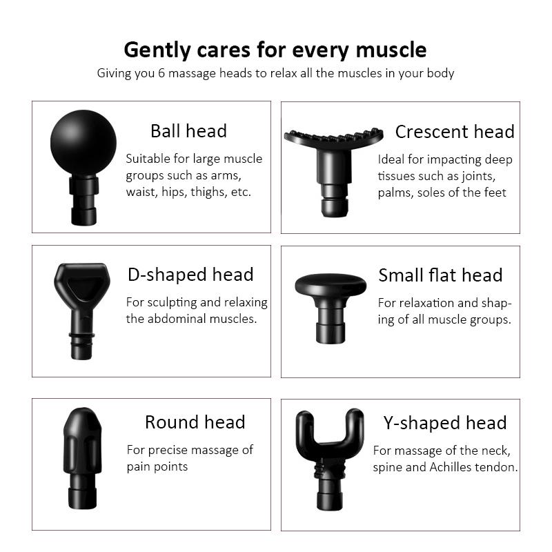 Professional Grade Muscle Massage Gun Deep Tissue Impact Athlete Relaxation Electric Back Massager Lactic Acid Breakdown Soreness Relief Fascia