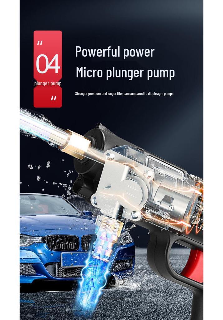Powerful Wireless High-Pressure Car Washer with Lithium Battery