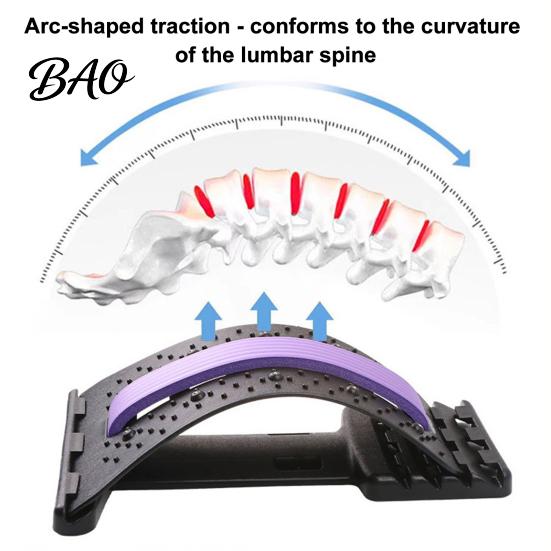 Spine Decompression Massager Lumbar Stretcher Back Stretcher, Adjustable Lower Pain Relief with Magnetic Therapy Relaxation Tool & Massage Points,