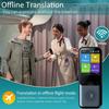 Smart Travel Translator Pen: Instant, Accurate Voice Translation for Business & Leisure