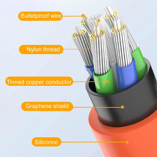 120cm Charging Cable Indicator Zinc Alloy High-power Rotatable 120W USB To Type-C Fast