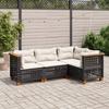 Mobilier de exterior – Seturi de grădină