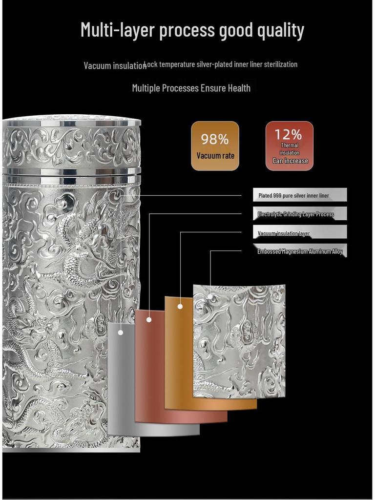 Reinsilber 9999 Thermalwasserbecher - Neun Drachen, Hundert Segnungen, Drachen & Phönix Design
