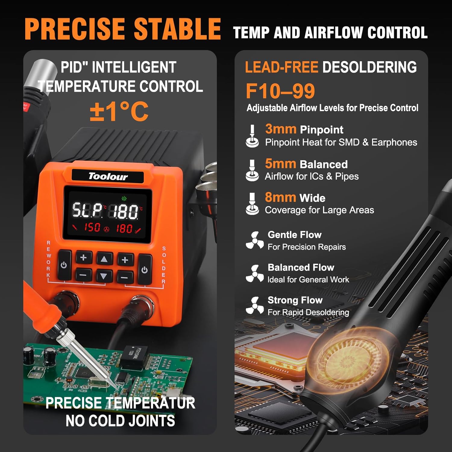

2-IN-1 851D Soldering Station, 302°F-932°F Fast Heating, Hot Air Rework Kit with 9 Accessories, Dual Channel Control, ESD Safe f United States