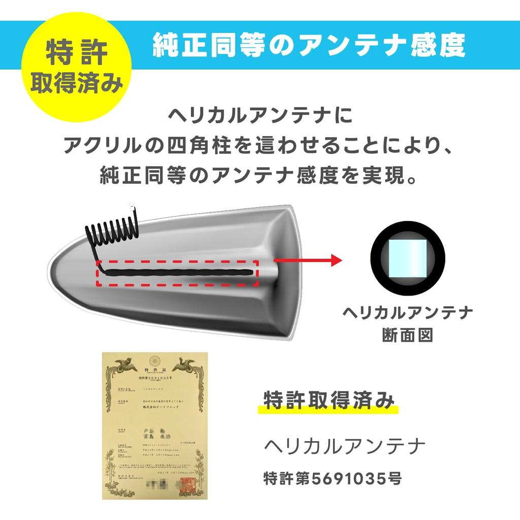 Dolphin Antenna Type 4 Compatible with 30 Series Prius Genuine Toyota Japanese Silver Metallic High Sensitivity Antenna Beat-Sonic FDX4T-1F7 HV/PHVs,