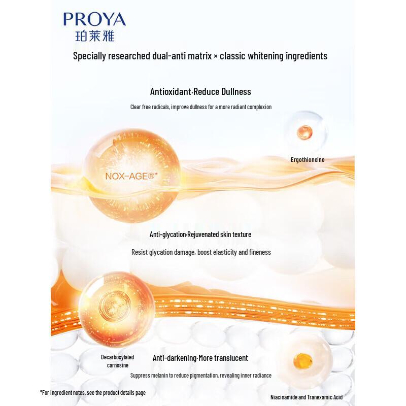 PROYA Dual-Anti Skincare Gift Set