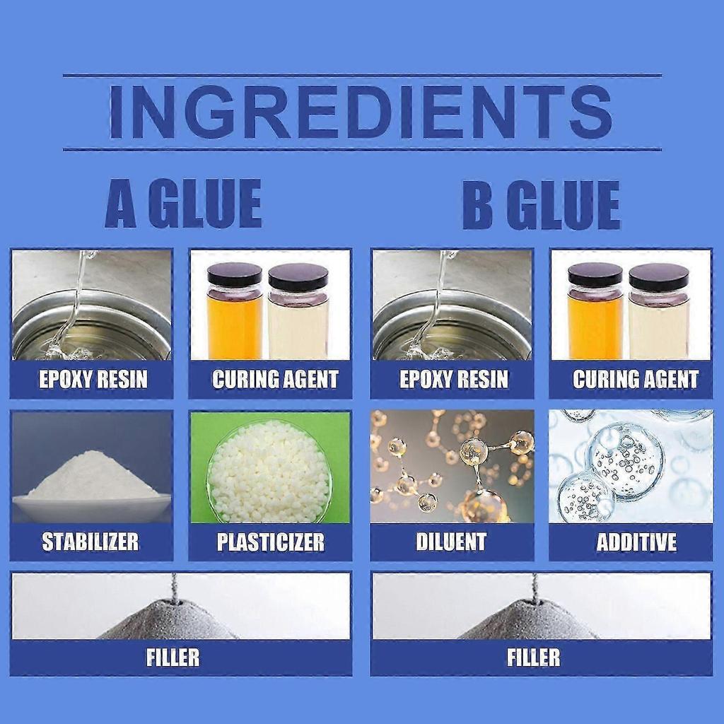 100g High-Temp Epoxy Casting Glue for Metal Bonding , Leak Repair, Deep Penetration , Strong Strength