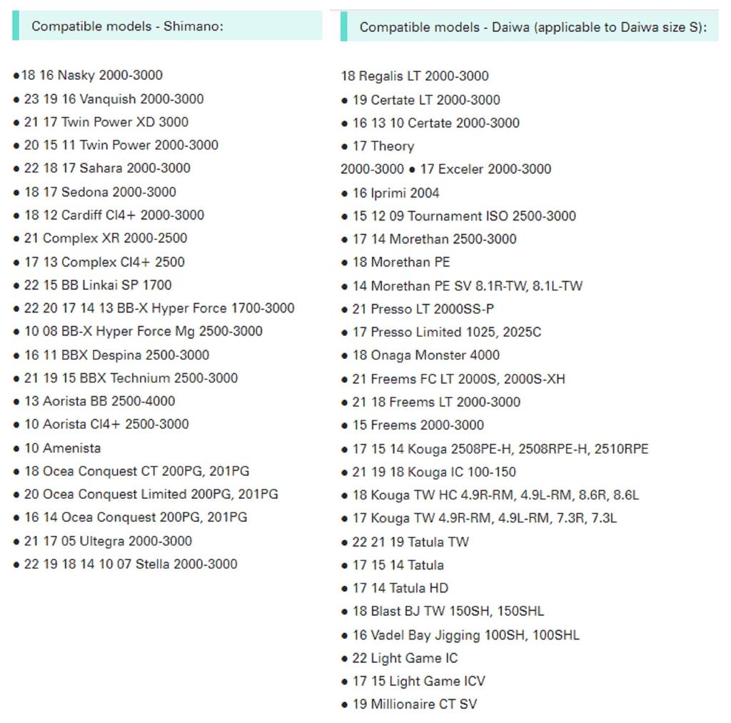 Gomexus TA30SJBK Knob Titanium Flame Galaxy 30mm Shimano A , Daiwa S (9881)