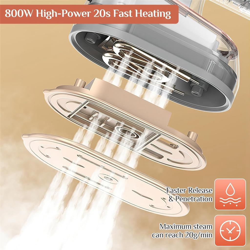A13G-Iron for Clothes Support Dry & Wet Ironing, 800W Mini Portable Clothes Steamer Iron, Travel EU Plug