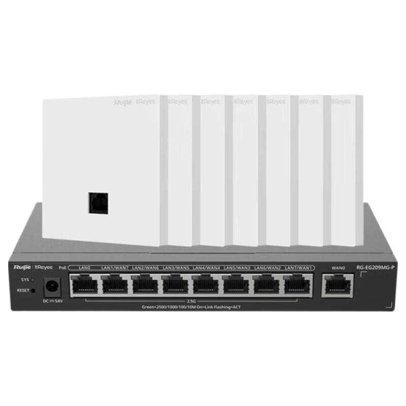 Ruijie Wi-Fi 7 2.5G Wireless AP Wall Plate Kit (CN version)