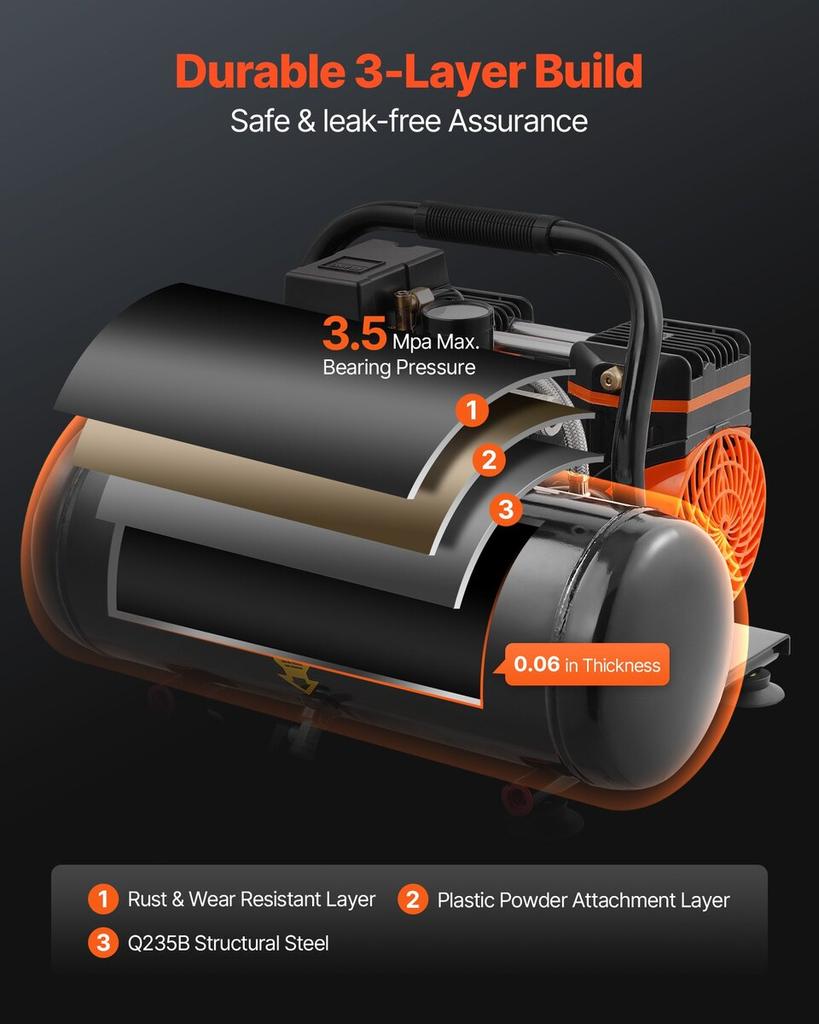 Air Compressor Compact Portable Oil Free Compressor 2 Gallon 8bar