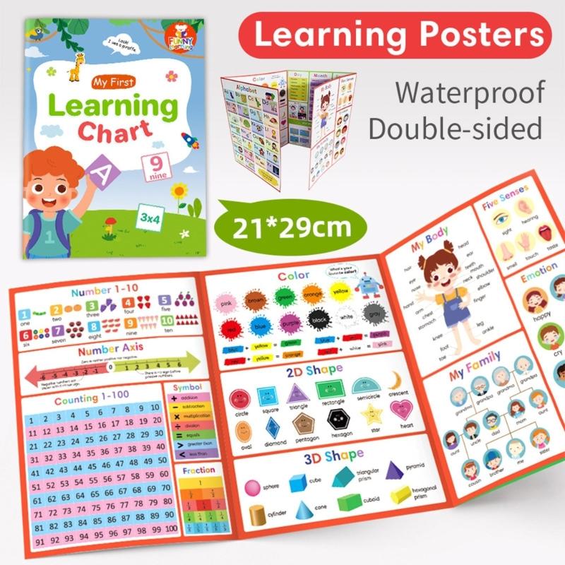 Comprehensive Vocabulary Learning Poster Preschooler English Words Building Learning Chart For Kid Students 28.7x21cm