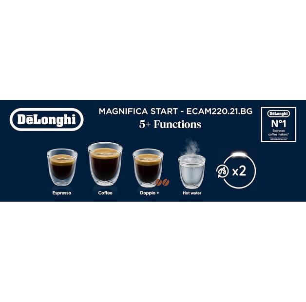 Кофемашина DeLonghi ECAM 220.22.GB Magnifica Start