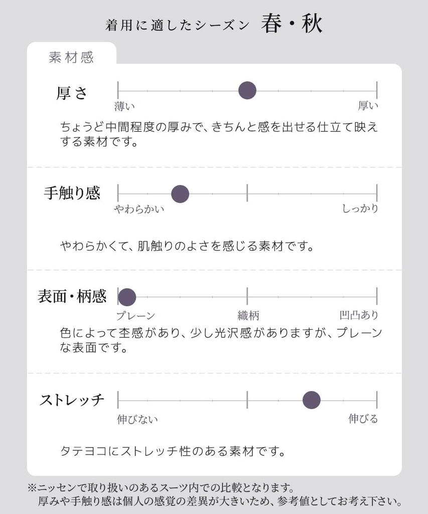 Pant suit Vertical and horizontal stretch tailored pant suit tapered Black 8L [Nissen] [Women's suit] (jacket + 9-length pants)