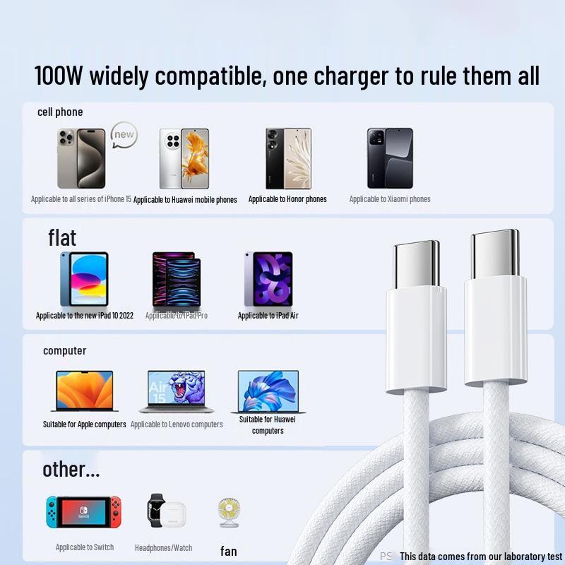 100W Dual Type-C Fast Charging Cable for iPhone 15/16 and Tablets