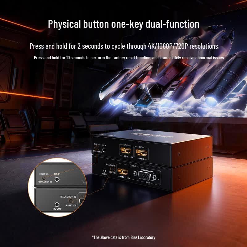 BIAZE 4K HDMI Fiber Optic Transceiver with VGA Loop Out
