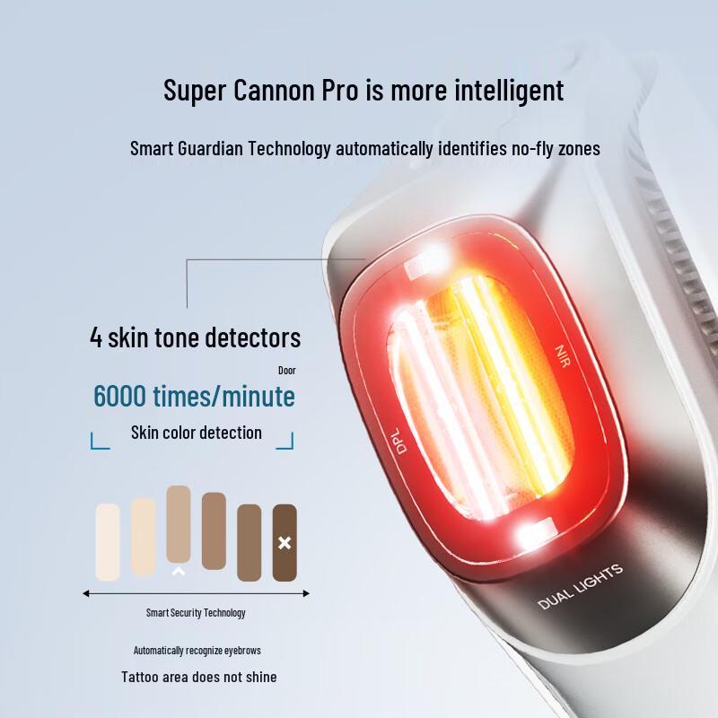 Ulike Advanced Home Beauty Devices & Skincare