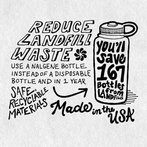 Nalgene/Nalgene Wide Mouth 0.5L Tritan Renew Ovagene