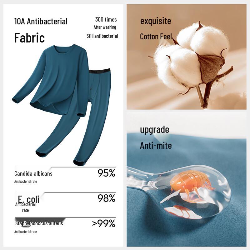 Semir Men's 100% Cotton Antibacterial Thermal Underwear Set