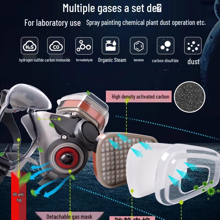 Anti-Toxic Respirator Mask for Paint, Formaldehyde & Dust Protection