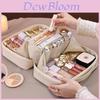 Urban Minimalist Makeup Bag With Waterproof Pu Material For Travel And Daily Use