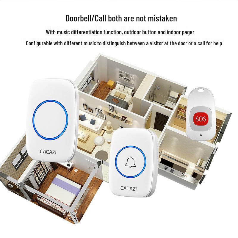 Wireless Long-Distance Emergency Call Button for Elderly Support.