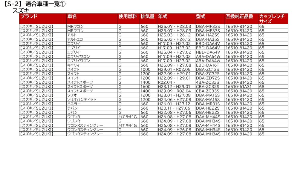 Bosch Suzuki S-2 Filter