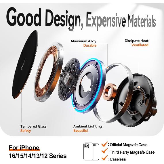 Beser for MagSafe Car Charger Mount, 15W Magnetic Wireless Qi Charger & Phone Holder, Dashboard/Vent Mount for iPhone 16/15/14/13/12 Mini Pro Max,