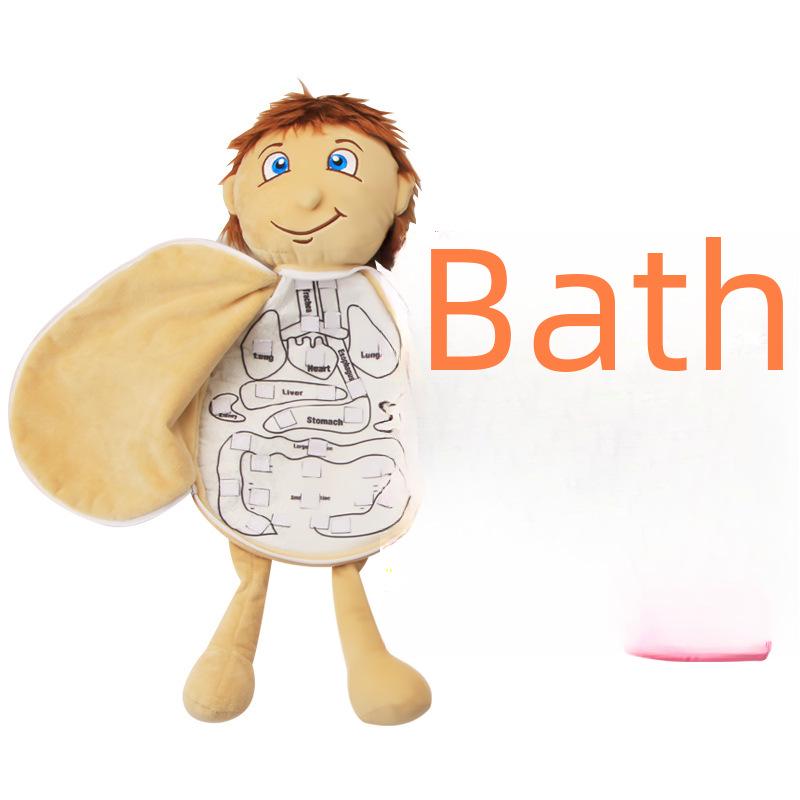 Kids' Cognitive Body Structure Puzzle: Hands-On Brain Training Tool for Early Education