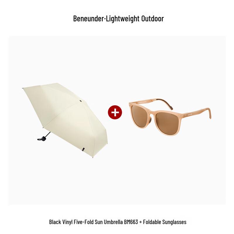 Beneunder Sun Protection Gift Set