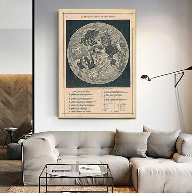Vintage Full Moon Map Reproduction Wall Art Print Poster Lunar Astronomy Moon Chart Canvas Painting Picture Home Wall Art Decor